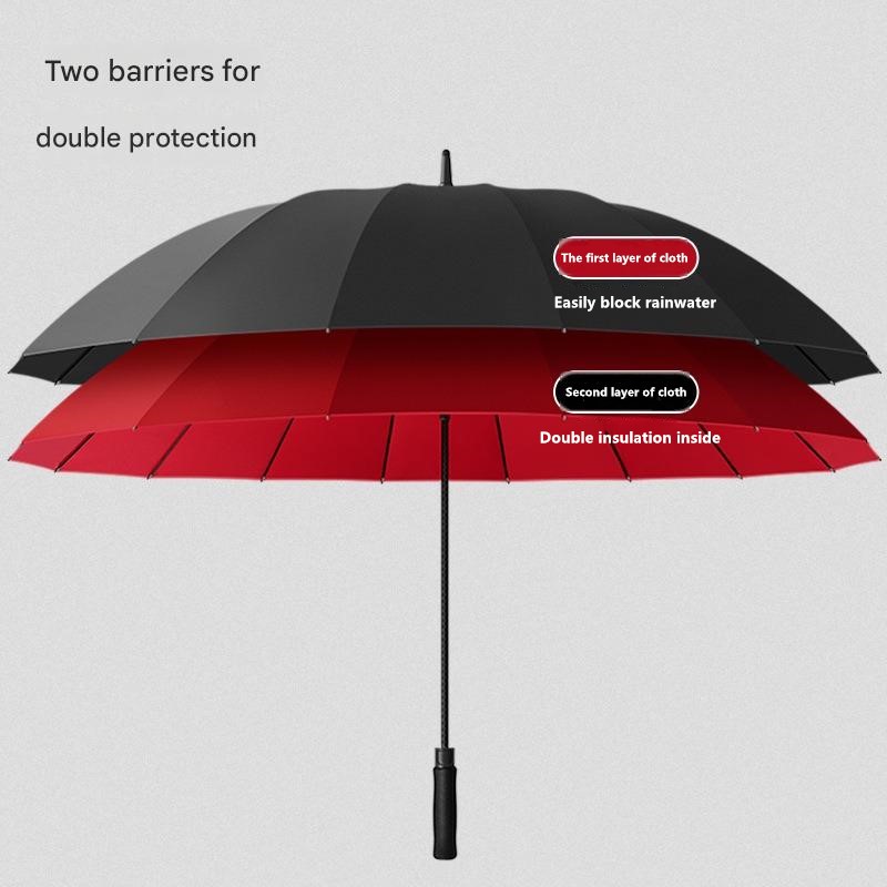 Paraguas de Golf Automático de - Golf Umbrella reseña y precio