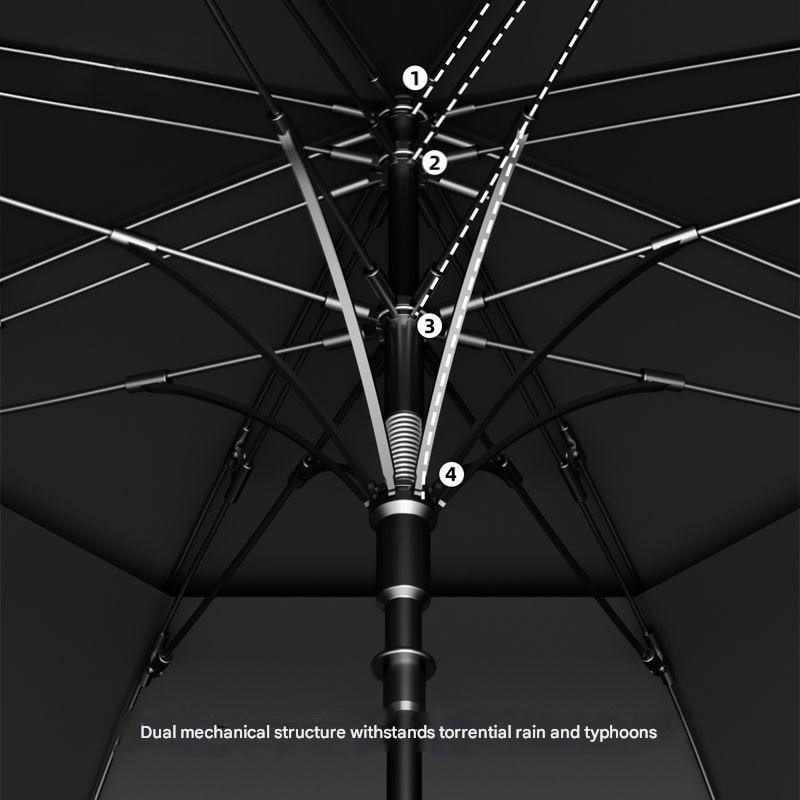 Paraguas de Golf de Alta Gama  - Golf Umbrella reseña y precio